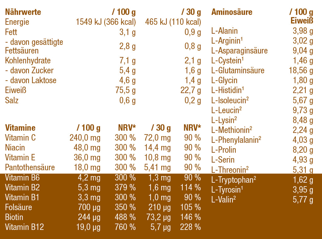 MAXIMUM 3K WHEY PROTEIN - HASELNUSS 750G