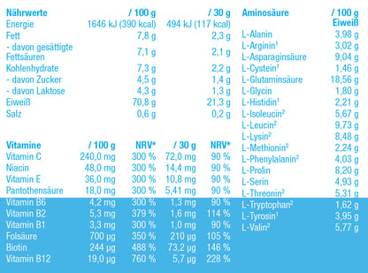 MAXIMUM 3K WHEY PROTEIN - KOKOSNUSS 750G