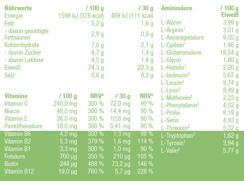 MAXIMUM 3K WHEY PROTEIN - PISTAZIE 750G