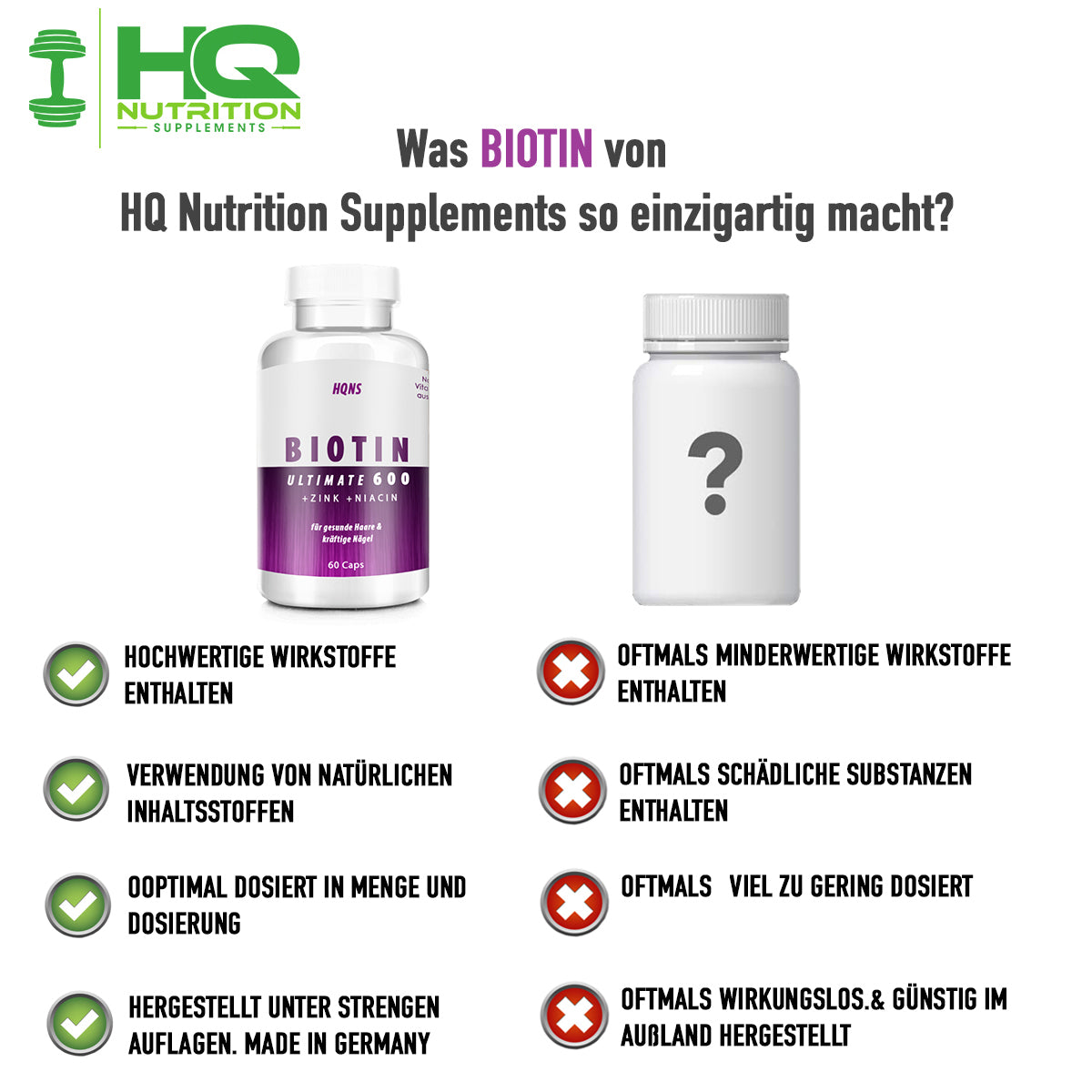 HQNS Biotin - Haarausfall